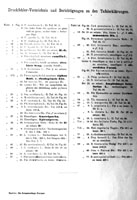 Papillons - Planche d'Arnold Spuler - Errata n° 1. Cliquer pour ouvrir la page.