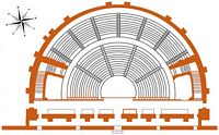 Le quartier civique d’Éphèse en Anatolie. Plan du bouleutérion. Cliquer pour agrandir l'image.