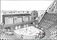 Le site archéologique de Priène en Anatolie. Dessin du théâtre. Cliquer pour agrandir l'image.