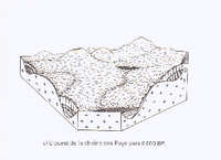 . Cliquer pour agrandir l'image.