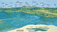 La Chaîne des Puys en Auvergne. Les volcans du sud-ouest de la Chaîne des Puys. Cliquer pour agrandir l'image.