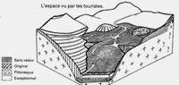 . Cliquer pour agrandir l'image.
