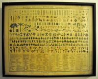 The domain of Son Marroig in Majorca - Botanical board. Click to enlarge the image.