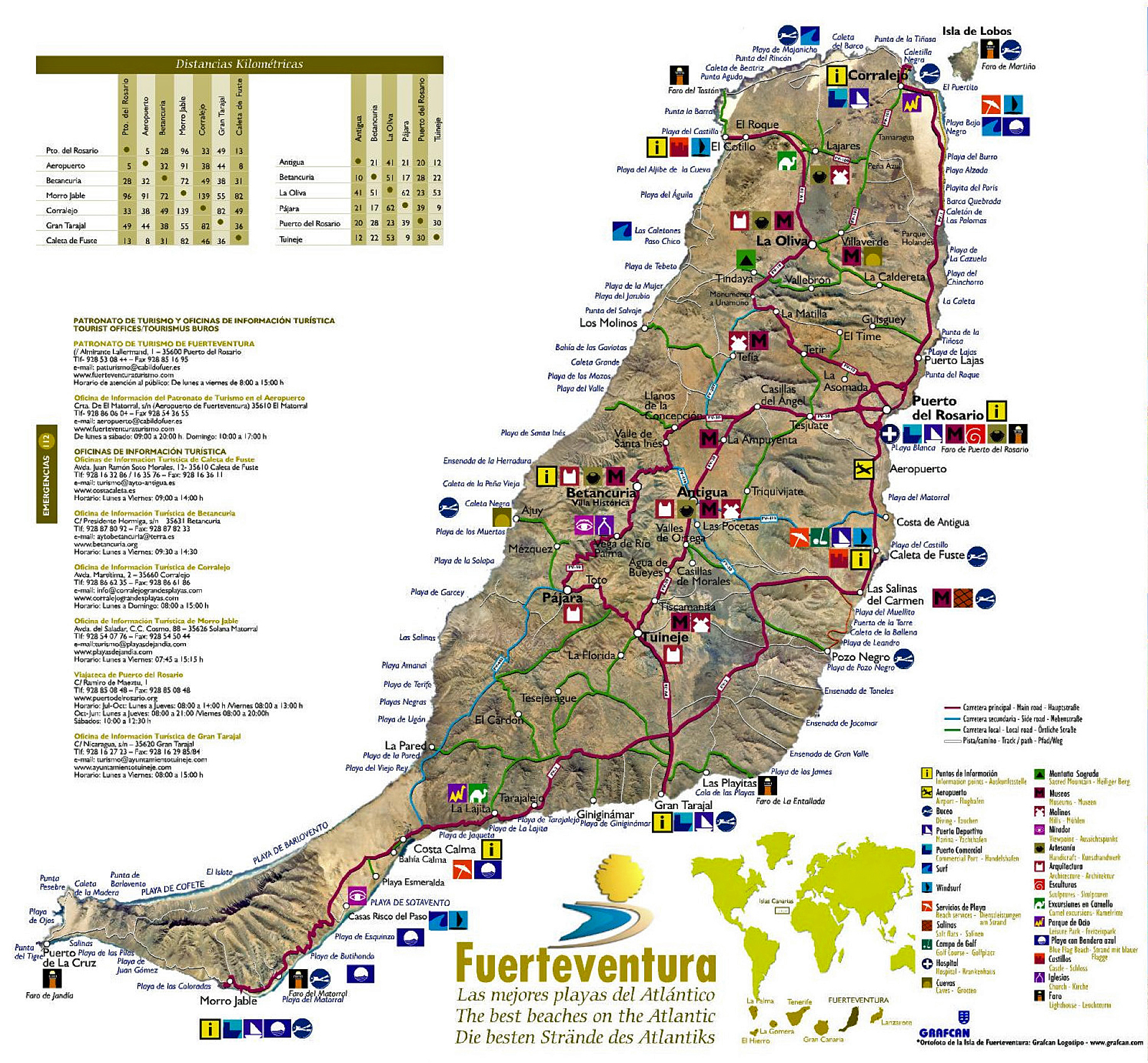 The Island Of Fuerteventura In The Canary Islands