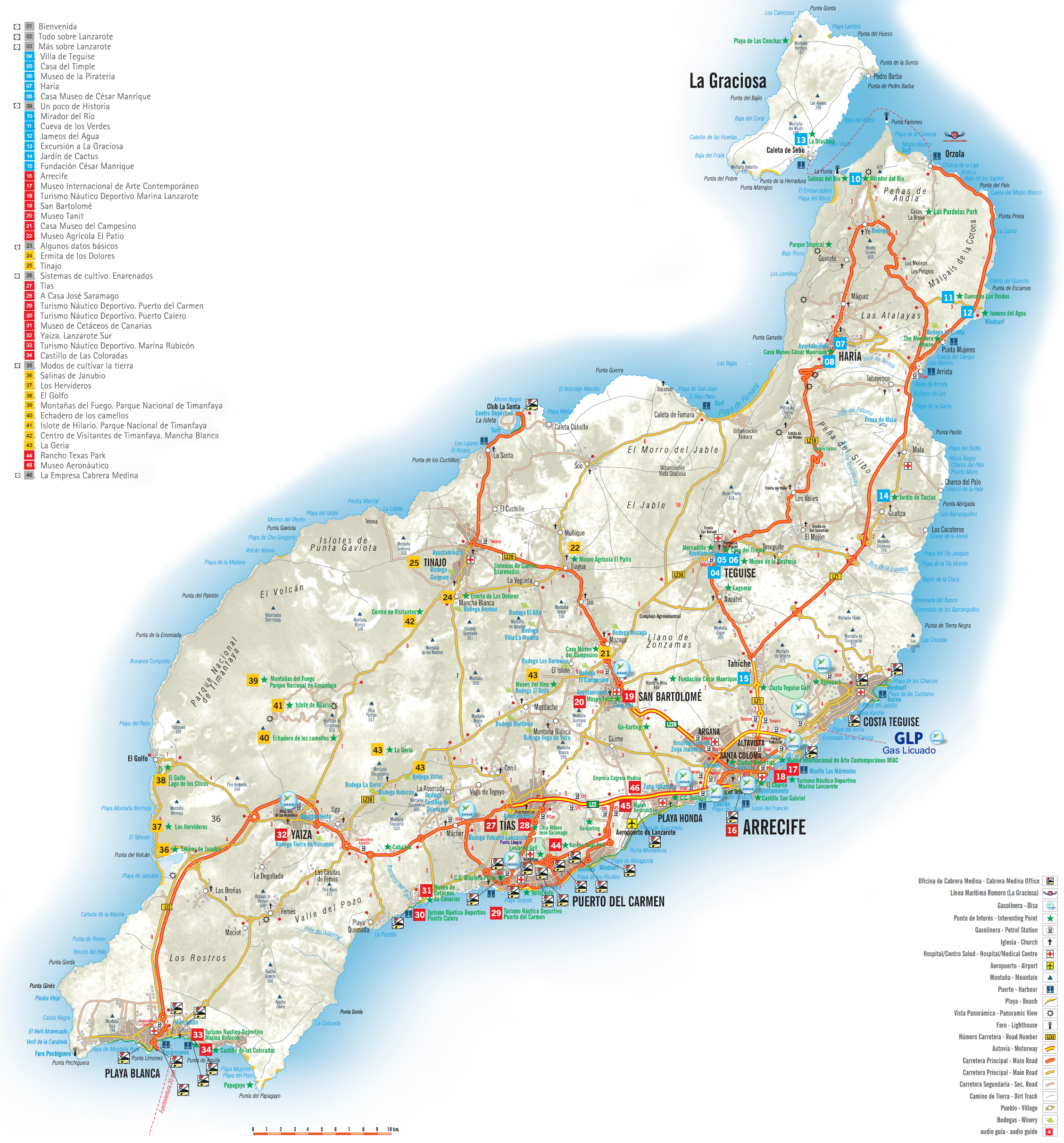 La Isla De Lanzarote En Las Islas Canarias