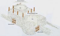 The village and the natural monument of Ajuy in Fuerteventura. lime kilns Plan (author Frank Vincentz). Click to enlarge the image.