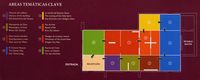 La ville de Teguise à Lanzarote. Plan du Musée d'Art Sacré. Cliquer pour agrandir l'image.