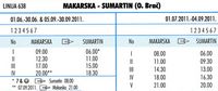 Le village de Sumartin, île de Brać en Croatie. Horaires des ferries Makarska-Sumartin. Cliquer pour agrandir l'image.