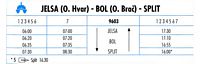 La ville de Bol, île de Brač, en Croatie. Les horaires du catamaran. Cliquer pour agrandir l'image.