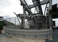 Drahtseilbahn. Klicken, um das Bild zu vergrößern.