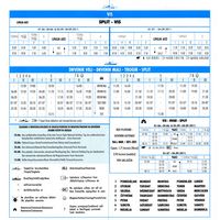 Schedules of the ferries from Split. Click to enlarge the image.