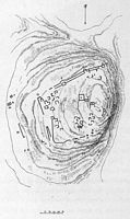 Le village d'Assimi en Crète. Plan du Castel Bonifacio (auteur Giuseppe Gerola, 1905). Cliquer pour agrandir l'image.