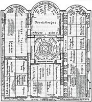 Le village de Kritsa en Crète. Plan de la Panagia Kera (auteur Constantinos Kalokyris). Cliquer pour agrandir l'image.