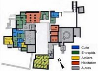 Le village de Zakros en Crète. Les fonctions des différentes parties du palais de Zakros. Cliquer pour agrandir l'image.