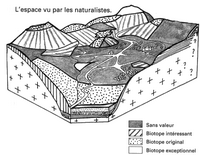 . Cliquer pour agrandir l'image.
